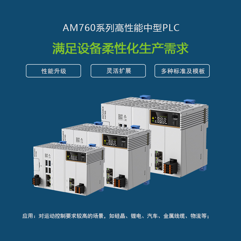  AM760系列  高性能中型PLC